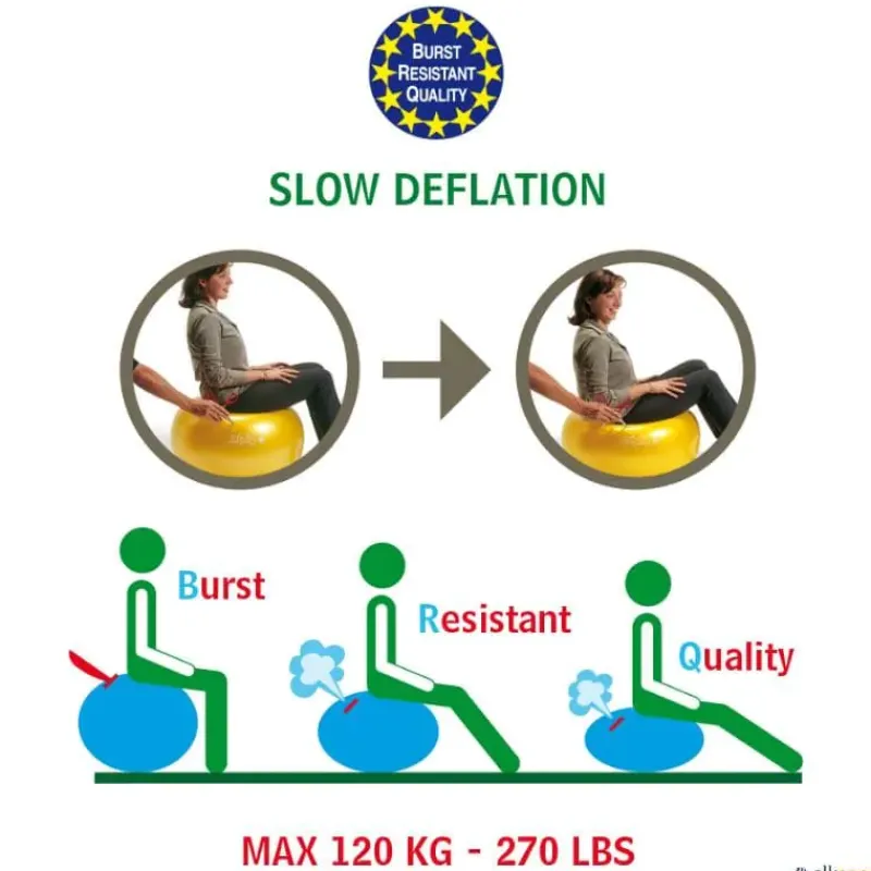 Gymnic Balón línea Body| Gigantes|Gigantes