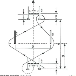 Elk Sport Circuito agilidad Policía Nacional| Kits De Motricidad|Entrenamiento