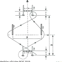 Elk Sport Circuito agilidad Policía Nacional| Kits De Motricidad|Entrenamiento