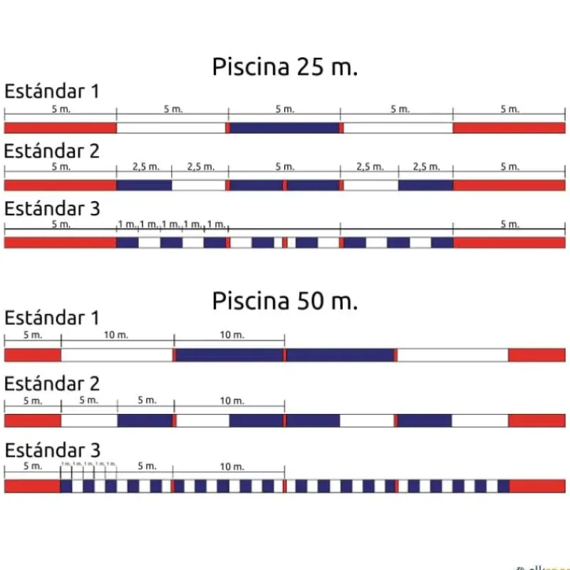 Corcheras donuts | Modelo Roma| Corcheras