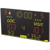 Bodet Marcador BT 8015 Classic| Marcadores|Baloncesto