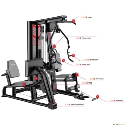 BH Máquina de musculación Indar Press G128| Máquinas De Musculación