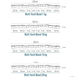 Elk Sport Multi Textil Band| Accesorios Aquagym|Elásticos