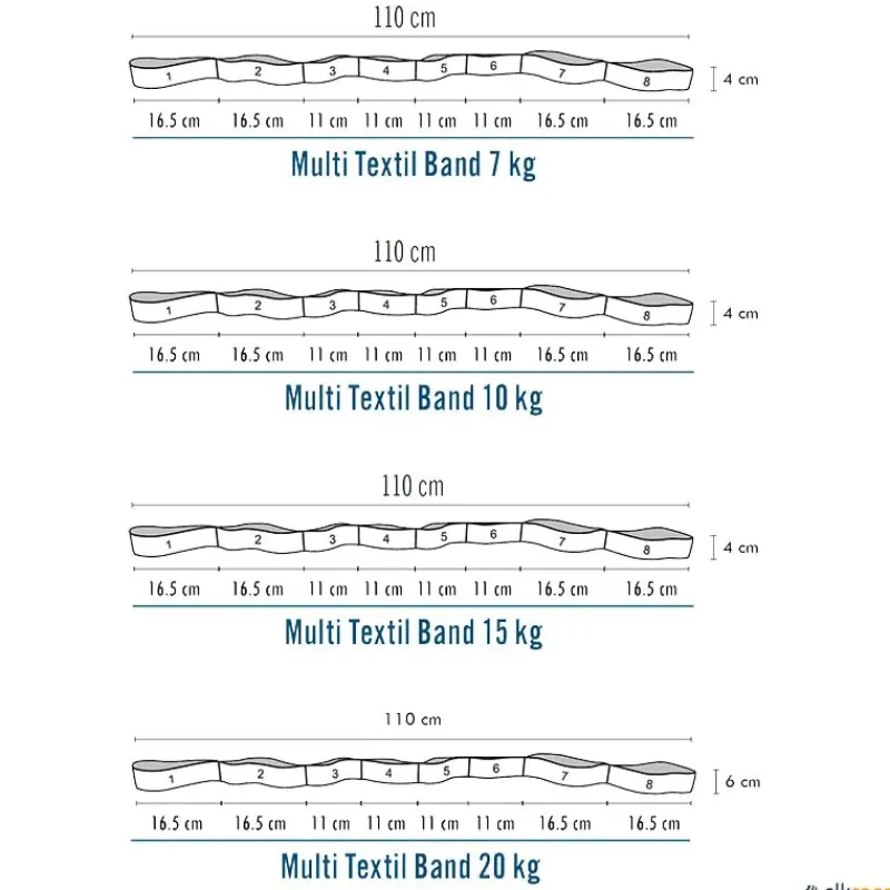 Elk Sport Multi Textil Band| Accesorios Aquagym|Elásticos