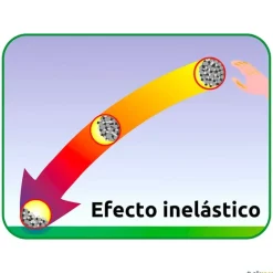 Trial Peso blando caucho atletismo| Atletismo