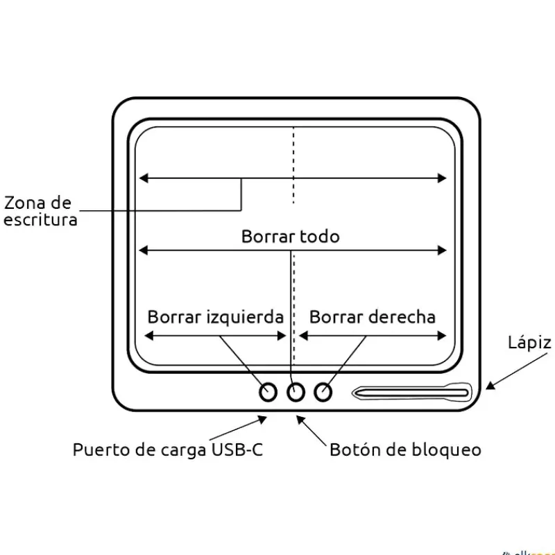Playmaker LCD Pizarra táctica baloncesto 20'' multisuperficie| Pizarras Tácticas Deportivas|Baloncesto
