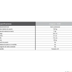 BH Remo Kingston R385| Máquinas De Remo