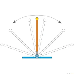 Vinex Valla atletismo retornable por resorte| Atletismo|Atletismo