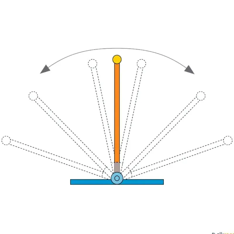 Vinex Valla atletismo retornable por resorte| Atletismo|Atletismo