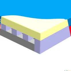 Dimasport Zona de caída de pértiga Concept IV| Atletismo|Atletismo